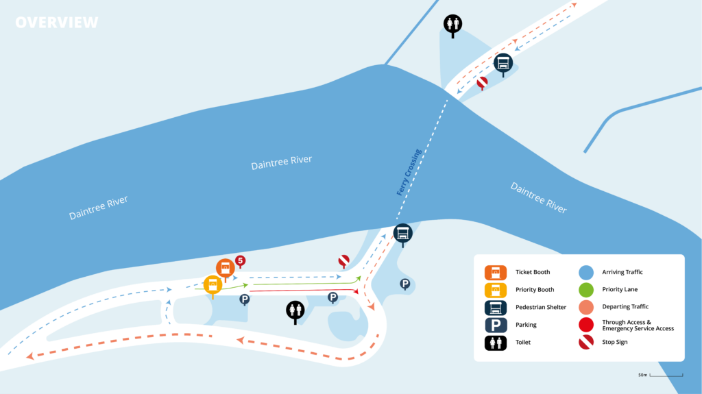 Daintree Ferry Info | Timetable & Pricing | The Daintree Ferry