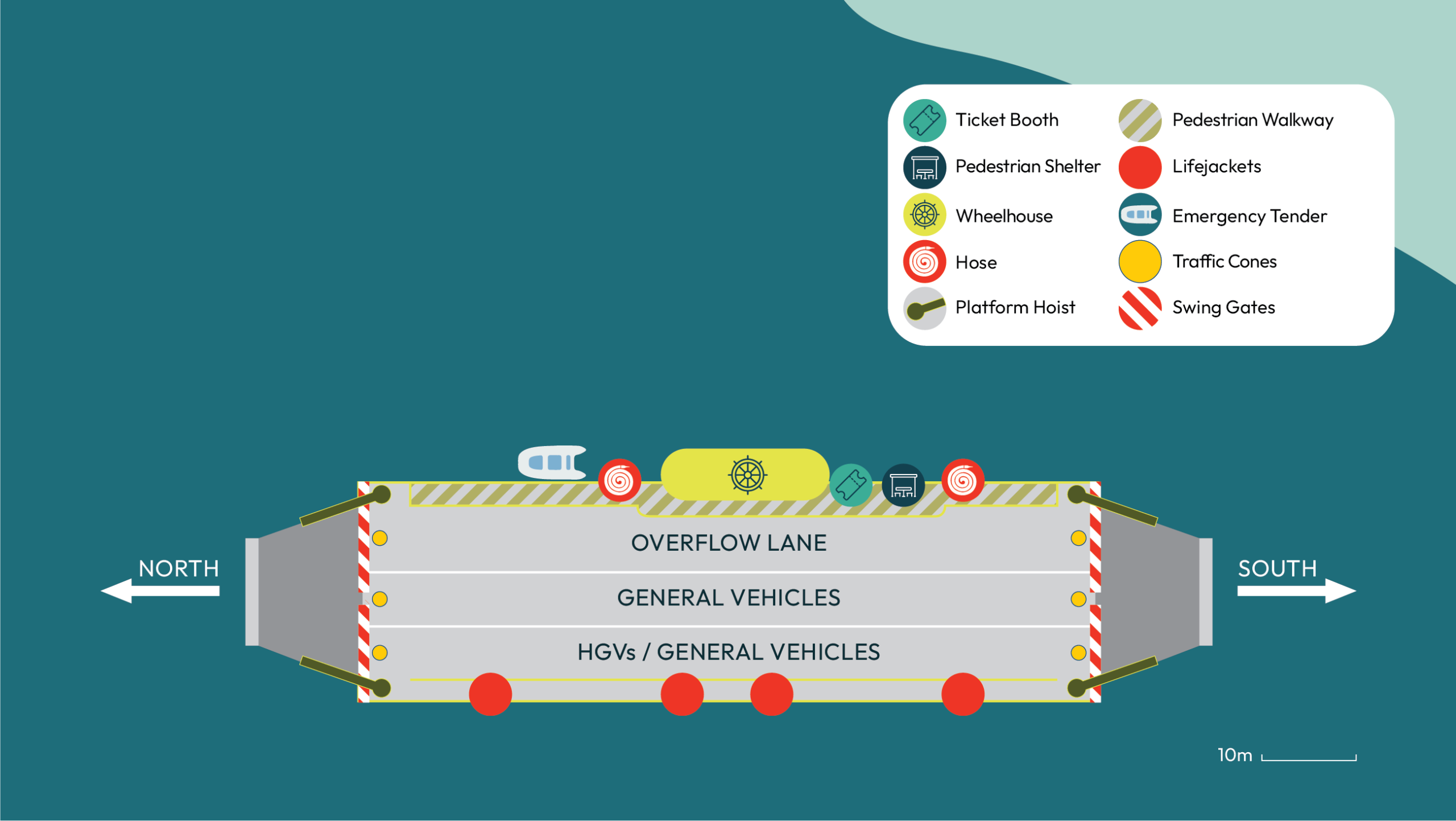 Daintree Ferry Layout Map